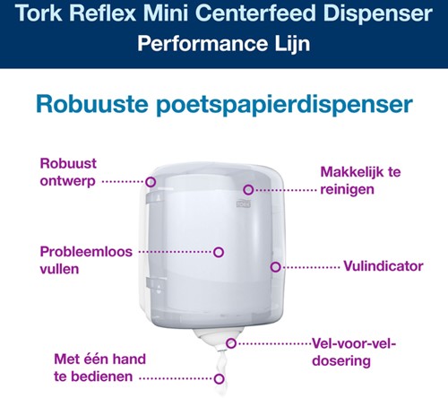 Poetspapierdispenser Tork M4 Reflex Performance wit 473190-2