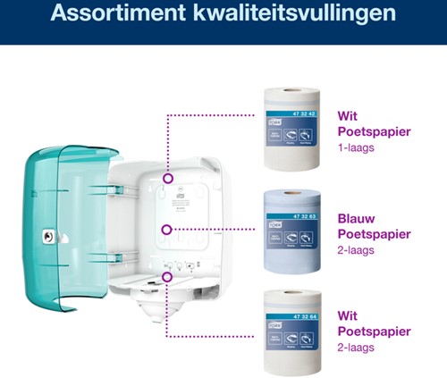 Handdoekroldispenser Tork M4 Performance Reflex turquoize 473180-3