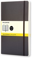 Notitieboek Moleskine pocket 90x140mm ruit 5x5mm soft cover zwart