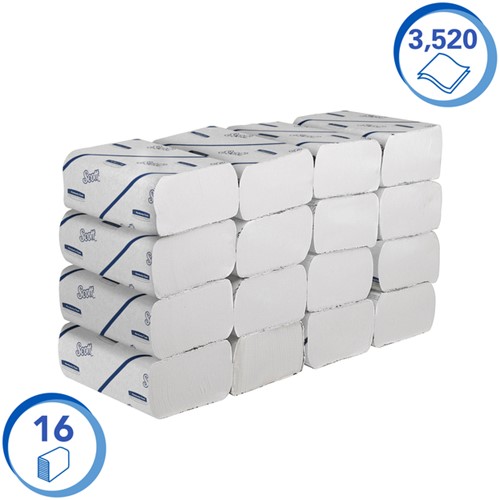 Handdoek Scott i-vouw 2-laags 212x186mm 16x220stuks wit 6609-2