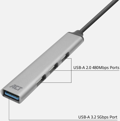 Hub ACT USB-C 3x USB-A 2.0 en 1x USB-A 3.0-3