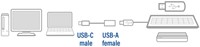 Kabel ACT USB 3.0 OTG USB-C male naar USB-A female-3