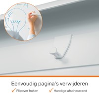 Flipover Nobo Premium Plus staal driepootstatief-4