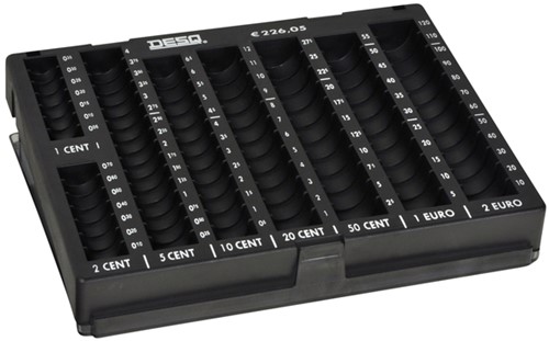 Muntgeldsorteerbak Desq met deksel