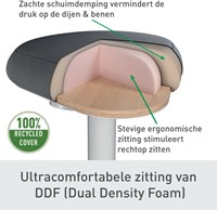 Actieve zit-sta kruk Leitz Ergo met gasveer 57-82 cm-4