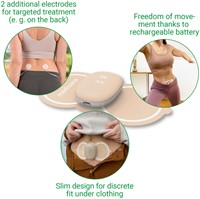 Menstruatiepijn verzachter Medisana TT 250-3