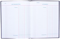 Kasboek Quantore 165x210mm 96blz 2 kolommen blauw-2