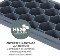 Muismat met polssteun Fellowes Breyta XL blauw-3