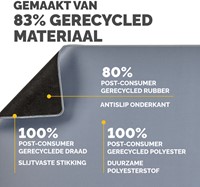 Bureau-onderlegger Fellowes Breyta blauw-1