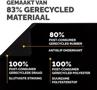 Bureau-onderlegger Fellowes Breyta zwart-1