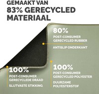 Muismat Fellowes Breyta XL saliegroen-2