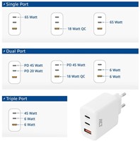 Oplader ACT 65W 3-poorts USB-C USB-A PD QC Ganfast-1