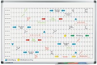 Planbord Legamaster PREMIUM jaarplanner horizontaal 60x90cm-2