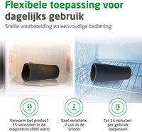 Hot & Cold Pack Medisana GP 103 arm-4