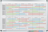 Planbord Legamaster PREMIUM projectplanner jaar 60x90cm-2
