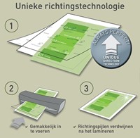Lamineerhoes Leitz iLAM A3 2x80micron 25 stuks-4