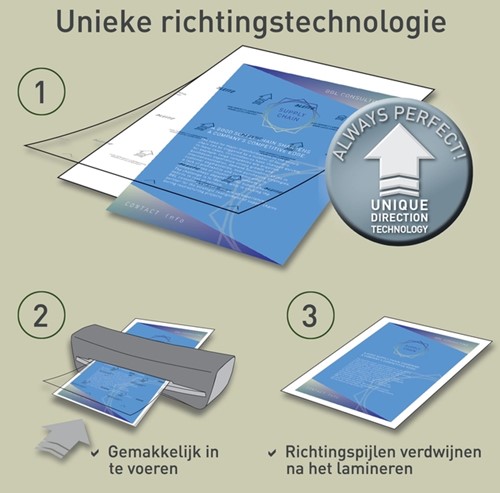 Lamineerhoes Leitz iLAM A4 2x100micron 100 stuks-3