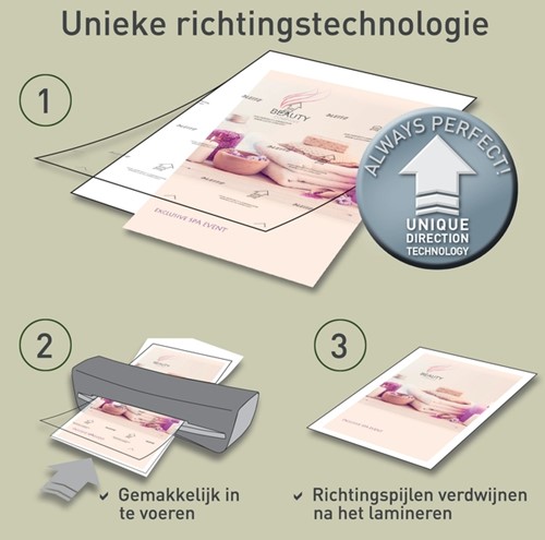 Lamineerhoes Leitz iLAM A3 2x125micron 25 stuks-3