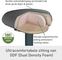 Actieve zitkruk Leitz Ergo met gasveer 47-64cm-1