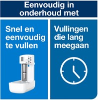 Luchtverfrisserdispenser Tork A1 spray wit 562000-1