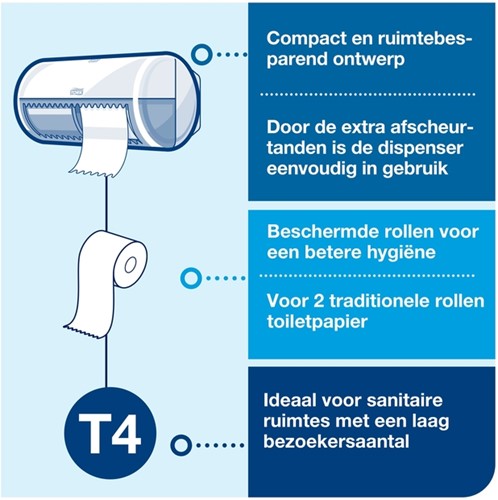 Toiletpapierdispenser Tork T4 Elevation duo wit 557000-3