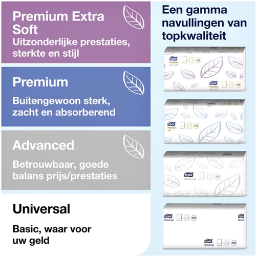 Handdoekdispenser Tork H2 Image Line Xpress countertop zilver 460005-3