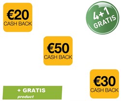 Acties