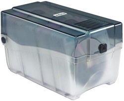 Data opberg,- en verzendmiddelen