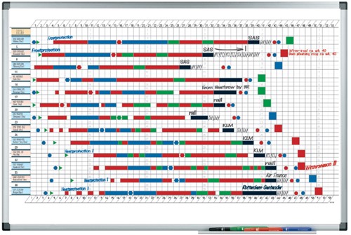 Planbord Legamaster premium jaar 53 weken 60x90cm